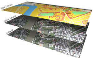 Ilustracja: Zdjęcia lotnicze na mapach Panoramy Firm