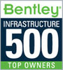 Ilustracja: Bentley publikuje Top 500