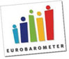 Ilustracja: Eurobarometr: Europejczycy doceniają satelity, a Polacy – Galileo