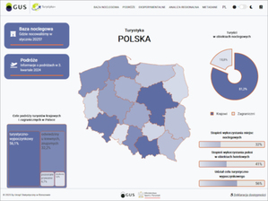 Ilustracja: GUS uruchamia nowoczesne narzędzie związane z turystyką