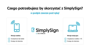 Ilustracja: Operat elektroniczny standardem w pracy geodetów - należy go opatrzyć e-podpisem